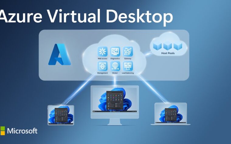 Azure Virtual Desktop Essentials