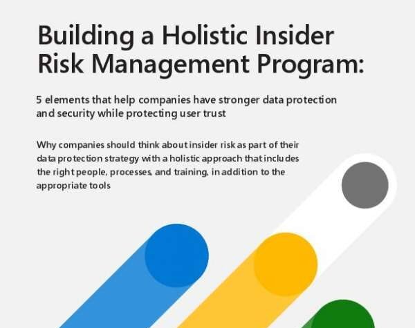 Building a Holistic Insider Risk Management Program