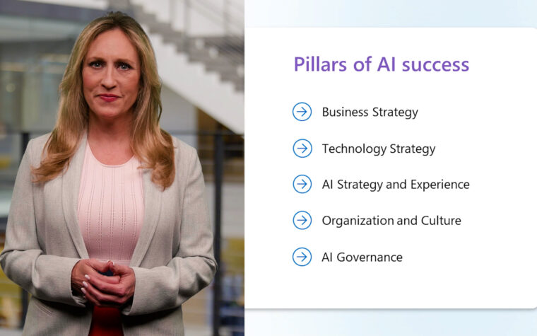 How Can Your Business Create Value from AI?