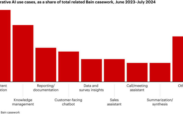 Updating Enterprise Technology to Scale to “AI Everywhere”